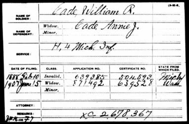 William Cade