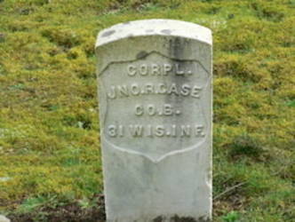 John Case