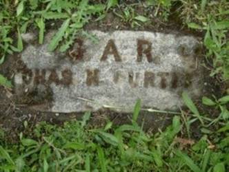 Charles Curtis