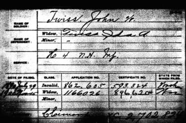 John Twiss