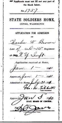 Charles Brown