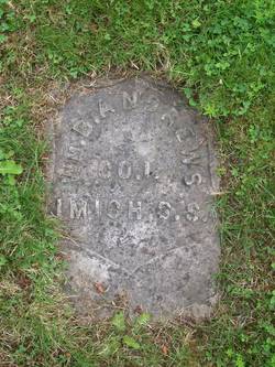 William Andrews