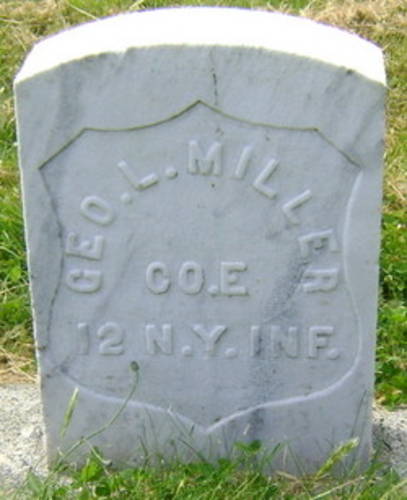 George Miller
