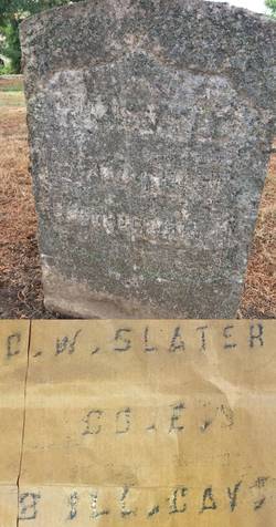 George Slater