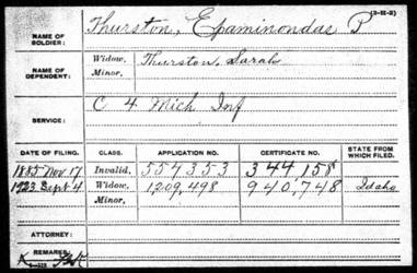 Epaminondas Thurston