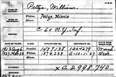 William Pettys