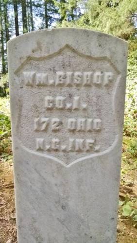 William Bishop
