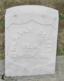 William Van Doozer