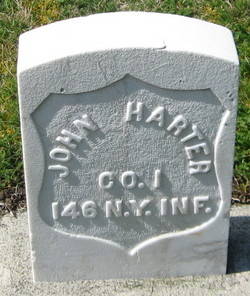John Harter