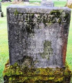 William Woodbridge