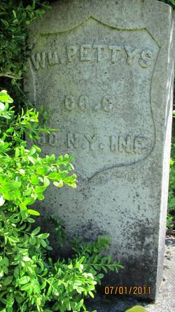 William Pettys