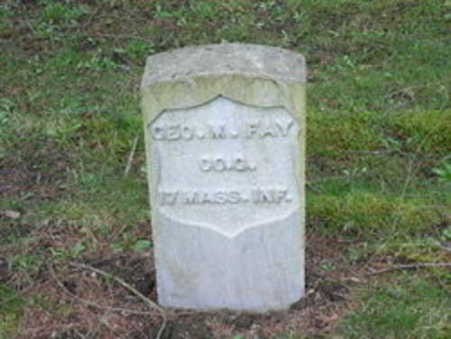 George Fay