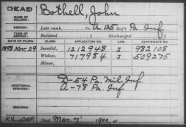John Bothell
