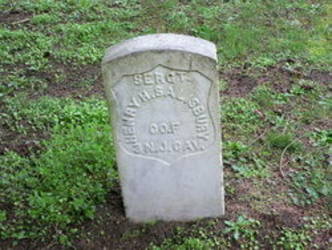 Henry Salisbury