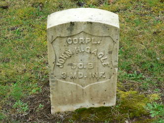 John Gagle