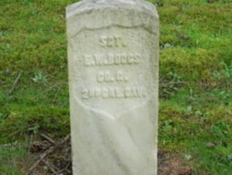 Ezekiel Boggs