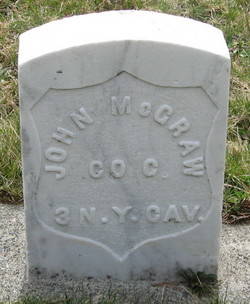 John  McGraw