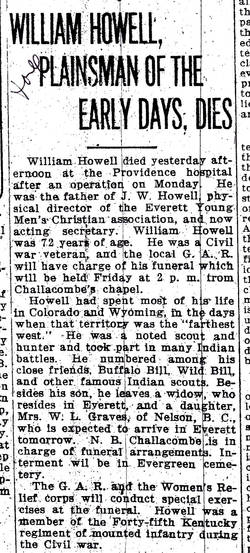William Howell
