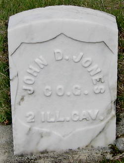 John  Jones