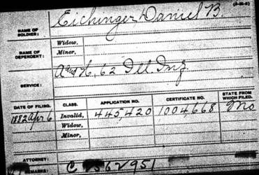 Daniel Eichinger 