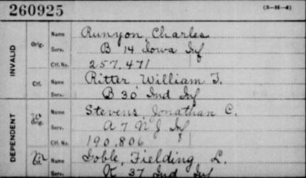 Charles Runyon