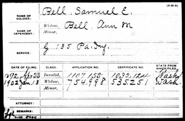 Samuel Bell