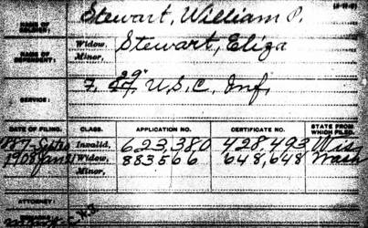 William  Stewart