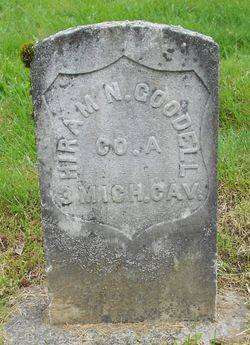 Hiram Goodell