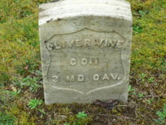 Oliver Vine