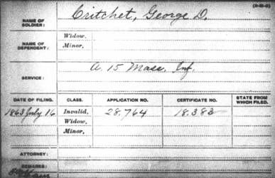 George  Critchet