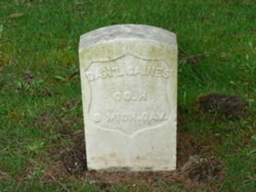 Daniel Caines