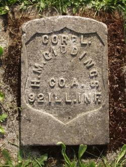 Howland Giddings