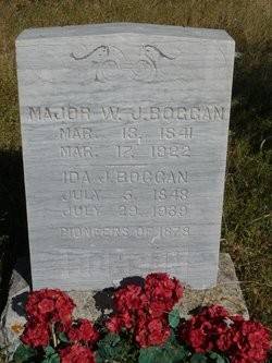 Walter Boggan