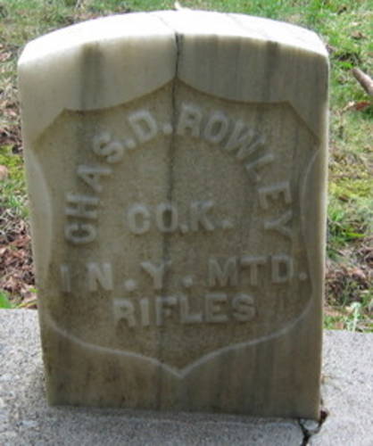 Charles Rowley